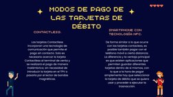 MODOS DE PAGO DE
LAS TARJETAS DE
DÉBITO
Las tarjetas Contactless
incorporan una tecnología de
comunicación que permite el
pag