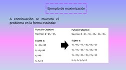 Ejemplo de maximización 
A continuación se muestra el
problema en la forma estándar.
