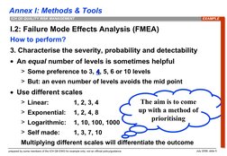 Annex I: Methods & Tools
prepared by some members of the ICH Q9 EWG for example only; not an official policy/guidance
July 20