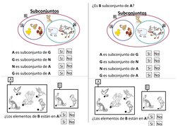Subconjuntos 
 
 
 
 
 
A  es subconjunto de G 
 
 
G es subconjunto de N 
 
N es subconjunto de A 
 
G es subconjunto de A