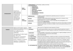 INTOXICACION
Conjunto de
signos y síntomas
desarrollados por
la presencia de
un tóxico