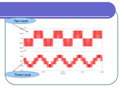 Two Level 
Three Level 
