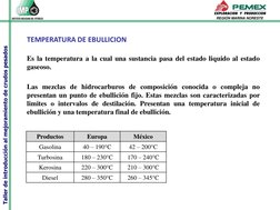Taller de introducción al mejoramiento de crudos pesados
REGIÓN MARINA NORESTE
TEMPERATURA DE EBULLICION
Es la temperatura a