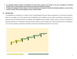 
Las actividades deberán realizarse semanalmente de forma virtual. excepto en las semanas en las que se practiquen los exáme