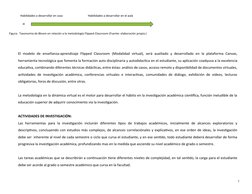 Habilidades a desarrollar en casa
Habilidades a desarrollar en el aula
-
+
Figura: Taxonomía de Bloom en relación a la met