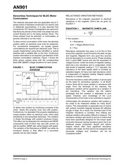 AN901
DS00901A-page 2
2004 Microchip Technology Inc.
Sensorless Techniques for BLDC Motor
Commutation
The methods discusse