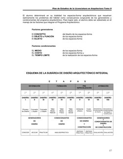 Plan de Estudios de la Licenciatura en Arquitectura Tomo II
El alumno determinará en su totalidad los espacios-forma