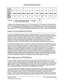 Copyright © 2003 
 
Henry Classification System 
International Biometric Group  
 
3 
Finger 
Number 
10 
9 
8 
7 
6 
1 
2