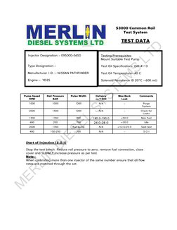 Injector Designation:- 095000-5650 
Type Designation:-  
Manufacturer I.D.:- NISSAN PATHFINDER 
Engine:-  YD25
Testing Prereq