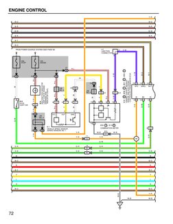 72
ENGINE CONTROL
IK
1A
13
1G
1
4B
3
4B
1
4B
2
1B
F7
IH1
IH2
12
IL1
5
IL1
9
IL3
8
IH2
7
A
B
A
B
A
A
A
A
D
D
IH1
B15
9
1
3
3
B