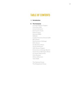 2
TABLE OF CONTENTS
I. Introduction
II
The Analyses
Carnegie Mellon (Tepper)
Columbia (CBS)
Cornell (Johnson)