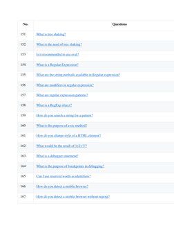No. 
Questions 
151 
What is tree shaking?   (https://github.com/sudheerj/javascript-interview-questions#what-is-tree-shaking