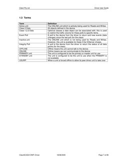 Citect Pty Ltd
Driver User Guide
CitectSCADA DNPr Driver
18/08/2005
Page 7 of 85
1.3 Terms
Term
Definition
Active u