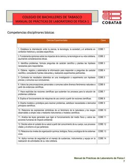 Manual de Prácticas de Laboratorio de Física I
7
Competencias disciplinares básicas
Ciencias Experimentales
C