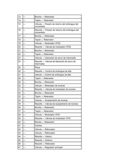 13
—
Broche — Retenedor
14
—
Tapón — Retenedor
15
—
Válvula — Presión de retorno del embrague del 
convertidor
16
—
Resorte —