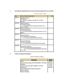 a
Journalize the adjusting entries at June 30. (Assume adjustments are recorded every 6 month
Johnson Graphics Company
Date