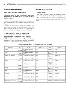 FASTENER USAGE
DESCRIPTION - FASTENER USAGE
WARNING: USE OF AN INCORRECT FASTENER
MAY RESULT IN COMPONENT DAMAGE OR PER-
SONA