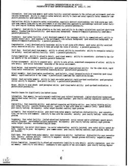 EDUCATIONU INTERPRETATIONS OF THE
PRESENTATION AT HASP CONVENTION WHINGTON, DC APRIL 17, 1993
Information:
Good long term mem