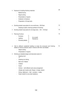 190 
 
 
• 
Exposure to building finishing materials 
- 
Market Survey 
- 
Report writing 
- 
Presentation of reports 
- 
C