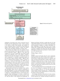 inadequate or the patient shows signs of increased work of
breathing, provide supplementary oxygen. Attach a monitor
to the p