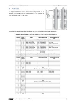 Roberto Álvarez Sindín. IES Cavanilles. Alicante
Sistemas Programables Avanzados
Contadores rápidos en Siemens S7 31xC