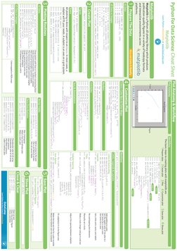 Python For Data Science Cheat Sheet
Matplotlib
Learn Python Interactively at  www.DataCamp.com
Matplotlib
DataCamp
Learn Pyth