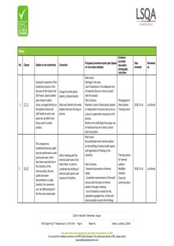 This report shall not be reproduced in part without the permission of LSQA
If you would like to feedback comments on the BRC