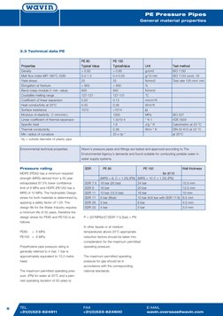 8
Pressure rating
MDPE (PE80) has a minimum required
strength (MRS) derived from a 50 year
extrapolated 97.5% lower confidenc
