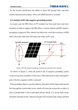TECHNICAL GUIDE                                        
 
4 
 
So the inverter should have the ability to detect DC ground fa