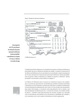 WORKING
PAPER
Usualmente percibimos diferencias en el tamaño de los puestos en términos de diferencias
porcentuales más que