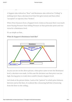 8/4/2017
Technical Analysis
https://readthemarket.com/index.php/en/home-1/178-english-rtm/423-technical-analysis
9/14
cover S