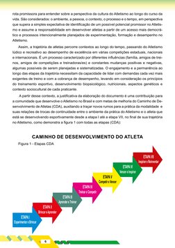 6
rota promissora para entender sobre a perspectiva da cultura do Atletismo ao longo do curso da
vida. São considerados: o a