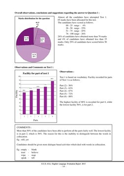 - 14 -
G.C.E. (O.L) English Language Evaluation Report 2015
Overall observations, conclusions and suggestions regarding t