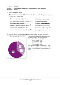 - 15 -
G.C.E. (O.L) English Language Evaluation Report 2015
•
Test 2 − Reading
Objective − Assess the ability to