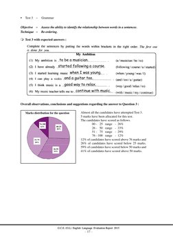 - 17 -
G.C.E. (O.L) English Language Evaluation Report 2015
•
Test 3 − Grammar
Objective − Assess the ability to
