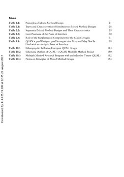 Tables
Table 1.1: 
Principles of Mixed Method Design 
21
Table 2.1: 
Types and Characteristics of Simultaneous Mixed Method D
