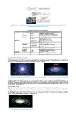 Fuente: https://www.monografias.com/trabajos100/desarrollo-historico-geografia-conceptos-y-clasificacion-sistemas/desarroll