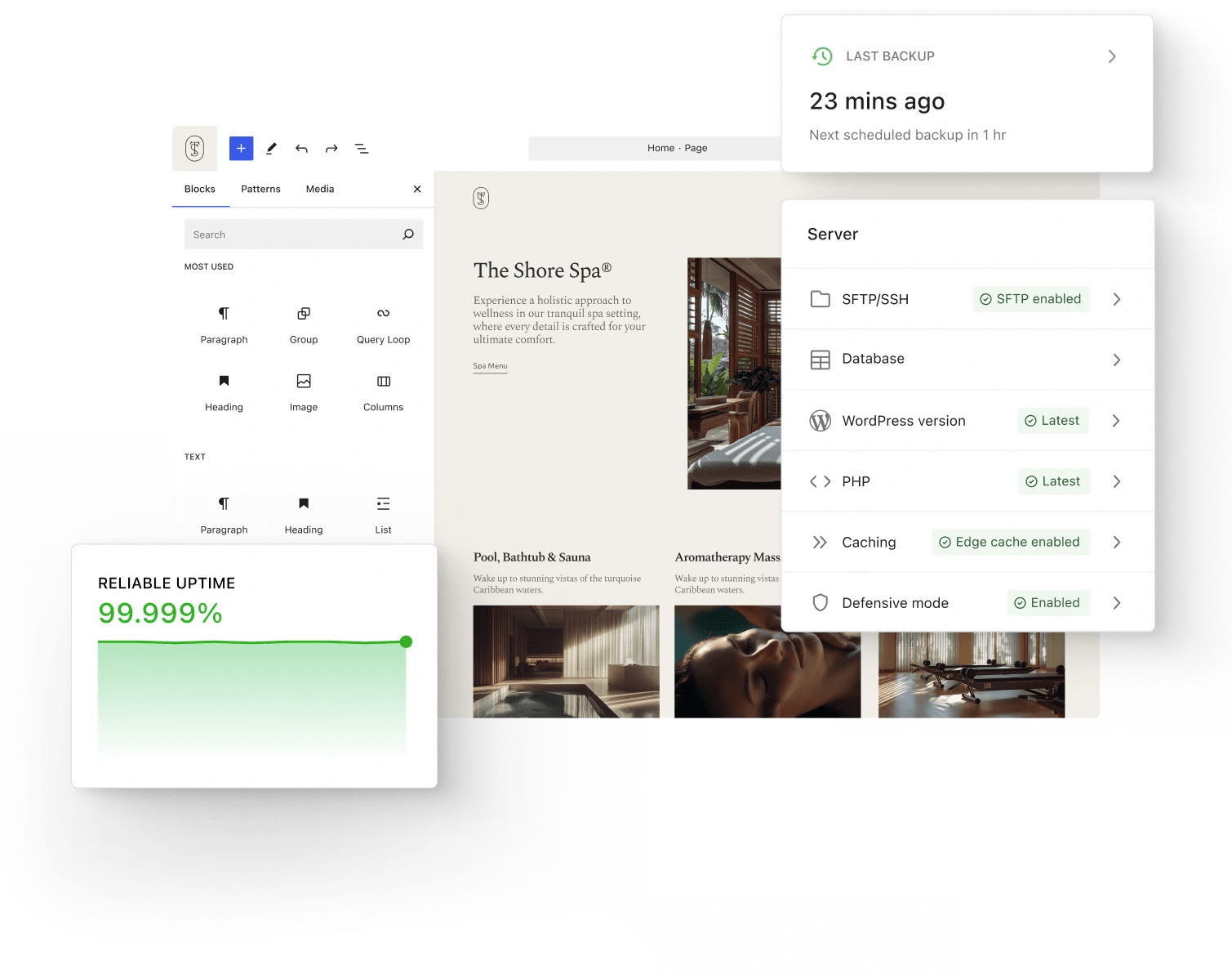 WordPress editor displays a spa landing page while overlapping status cards show backup time, server settings, and a reliable-uptime metric in a clean, minimal dashboard workspace.